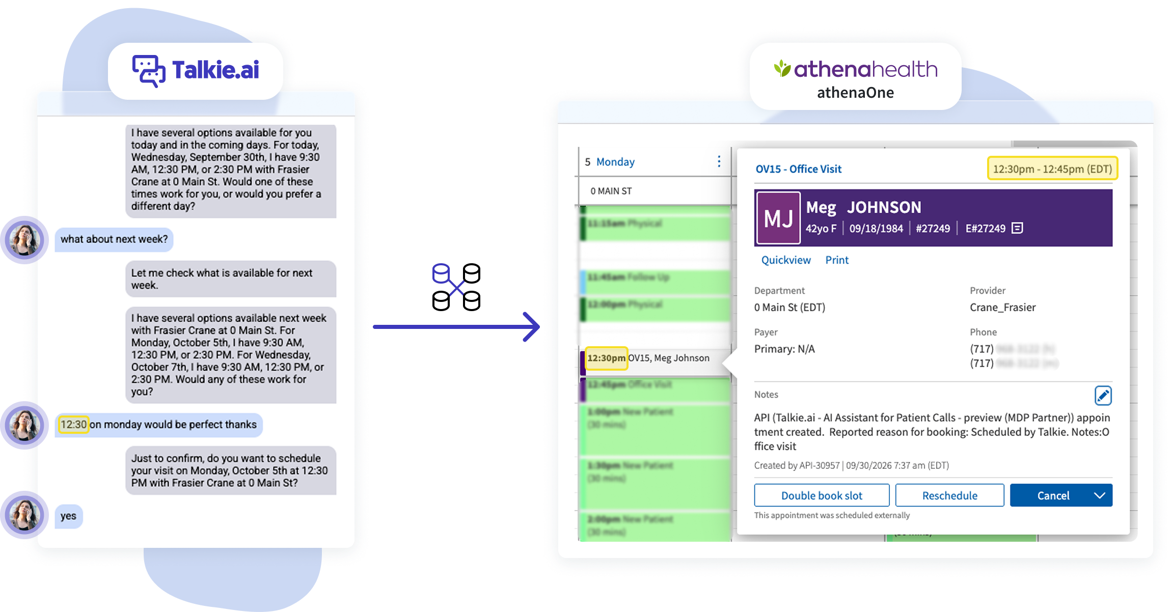 Side-by-side graphic showing a Talkie.ai AI agent conversation on the left and the resulting appointment in athenaOne on the right. A patient asks about next week's availability, the AI offers multiple slots, and the patient books Monday October 5th at 12:30 PM. The athenaOne calendar on the right shows the appointment for Meg Johnson with Dr. Frasier Crane at 0 Main St, created via Talkie.ai API.